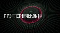 PPI與CPI同比漲幅“剪刀差”縮小 物價未來如何走？