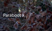 Paraboot x Drake's 全新聯名鞋款系列即將上市