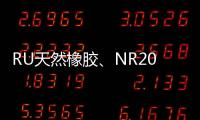 RU天然橡膠、NR20號(hào)標(biāo)膠、SP紙漿早報(bào)