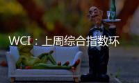 WCI：上周綜合指數(shù)環(huán)比下跌4.56%