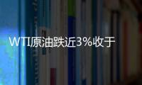 WTI原油跌近3%收于近半年低位，市場對需求前景悲觀