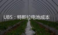 UBS：特斯拉電池成本控制為行業(yè)領(lǐng)先