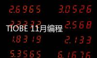 TIOBE 11月編程語言排行：Java首次跌出前二，Python勢不可擋