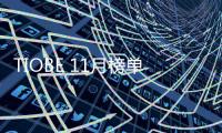 TIOBE 11月榜單：Python擠掉了Java！