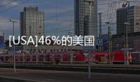 [USA]46%的美國人支持巨石競選總統(tǒng) 本人也回應(yīng)了
