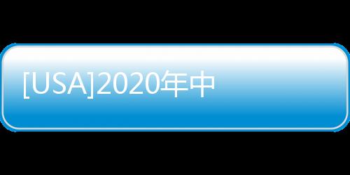 [USA]2020年中國人均GDP終于進入前60名了，看看超過了哪些國