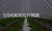 [USA]知名投行預(yù)測：人民幣兌美元在2021年內(nèi)升值將突破6.0