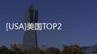 [USA]美國TOP20的金融工程專業如何申請