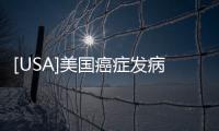 [USA]美國癌癥發病率再降25％！美國人究竟做了什么？