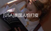 [USA]美國人怕打疫苗？媒體支招“總統先打”開直播！ 精