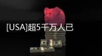 [USA]超5千萬人已提前投票 紐約洛杉磯警局為大選后潛在騷亂做準備