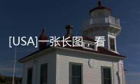 [USA]一張長圖，看清性、愛… 至死亡！ 精