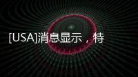 [USA]消息顯示，特朗普總統在私下里已認輸！