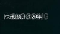 [快訊]預計2020年底中國智慧屏營收規模將達450億元