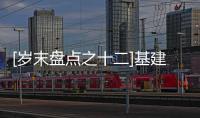 [歲末盤點之十二]基建辦:打破常規(guī)鉚住關(guān)鍵全力推進綜合大樓建設(shè)