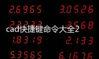 cad快捷鍵命令大全2019，AutoCAD快捷鍵命令大全是什么