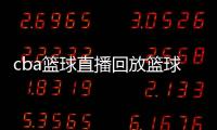 cba籃球直播回放籃球訓練軟件籃球的起源與發展