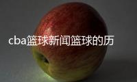cba籃球新聞籃球的歷史與發展？籃球國家隊名單