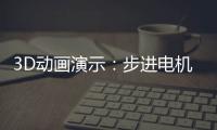 3D動畫演示：步進電機內部結構與工作原理