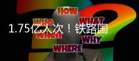 1.75億人次！鐵路國慶黃金周旅客運輸今日啟動
