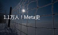 1.1萬人！Meta史上最大規模裁員開始，員工將獲得4個月基本工資遣散費