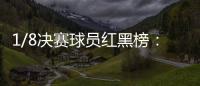 1/8決賽球員紅黑榜：姆巴佩成罪人 斯特林不再快樂