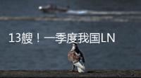 13艘！一季度我國(guó)LNG運(yùn)輸船訂單開(kāi)門(mén)紅