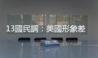 13國(guó)民調(diào)：美國(guó)形象差，特朗普信任度低於習(xí)近平