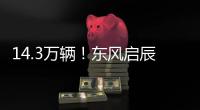 14.3萬輛！東風啟辰單飛第一年銷量增22.7%