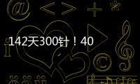 142天300針！40多歲高齡孕婦徐若瑄詮釋“當媽不容易”