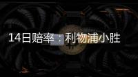 14日賠率：利物浦小勝難翻皇馬 曼城拒絕掉鏈子