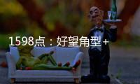 1598點：好望角型+超靈便型支撐，BDI達八周最高點