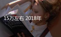 15萬(wàn)左右 2018年最值得推薦的3款合資SUV