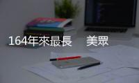 164年來最長 　美眾議院議長第14輪選舉仍無果