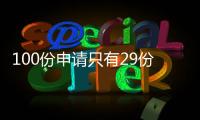 100份申請只有29份能過，這個裝置挺“卷”—新聞—科學網(wǎng)