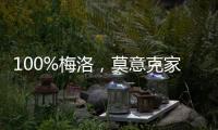 100%梅洛，莫意克家族出品，拉圖波美侯2019期酒上線