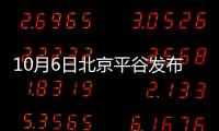 10月6日北京平谷發(fā)布落實好返京抵平有關(guān)防疫措施