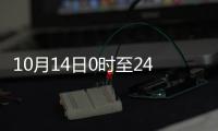 10月14日0時至24時北京新增14例本土確診病例通報