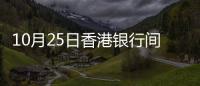 10月25日香港銀行間同業拆借利率(Hibor)