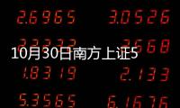 10月30日南方上證50增強(qiáng)C凈值上漲0.31%