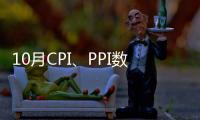 10月CPI、PPI數據將出爐 機構：CPI或顯著回暖 PPI繼續拉升