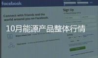 10月能源產(chǎn)品整體行情相對疲軟