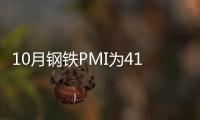 10月鋼鐵PMI為41.3% 創(chuàng)46個月新低 鋼鐵行業(yè)增速放緩