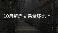 10月新房交易量環(huán)比上漲73% 武漢金秋房交會延長至年底