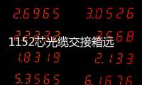 1152芯光纜交接箱遠捷通信制造