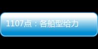 1107點(diǎn)：各船型給力，BDI指數(shù)結(jié)束六連跌