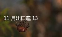 11 月出口連 13 紅，電子資通外銷歷年同月最強(qiáng)