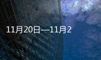 11月20日—11月26日當貝市場應用下載排行榜