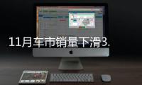 11月車市銷量下滑3.6% 2020年依舊難有起色