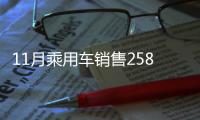 11月乘用車銷售258.95萬 環比增10.08%